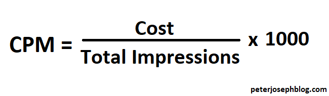 Ad Networks that Pay for Impressions