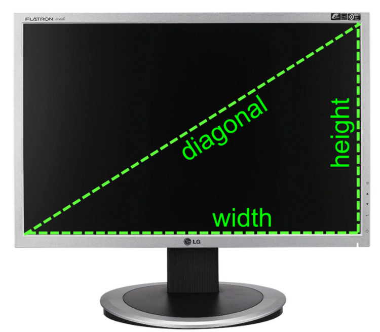 How to measure TV Size?